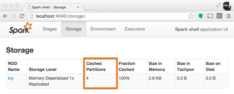 Cached Partitions